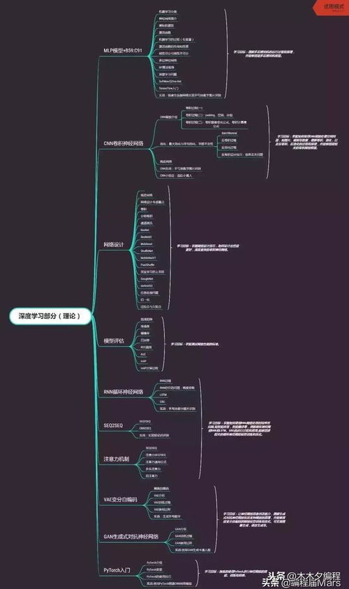Java开发的进阶之路 从八年经验到人工智能基础软件